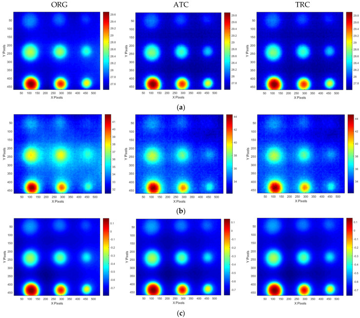Figure 20