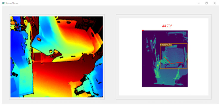 Figure 6