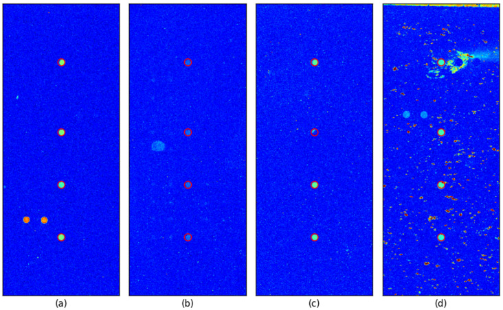 Figure 6