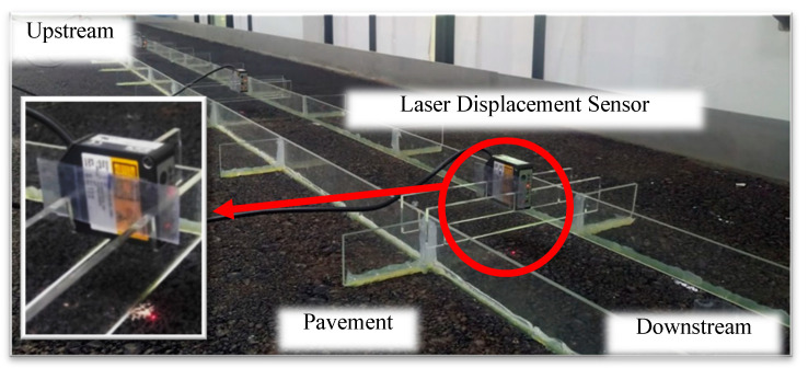 Figure 9