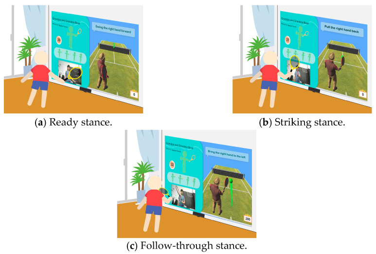 Figure 5