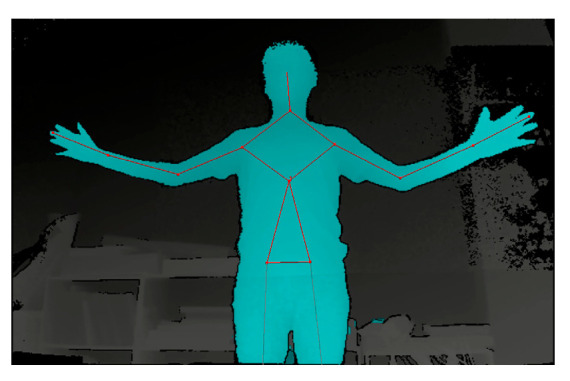 Figure 8