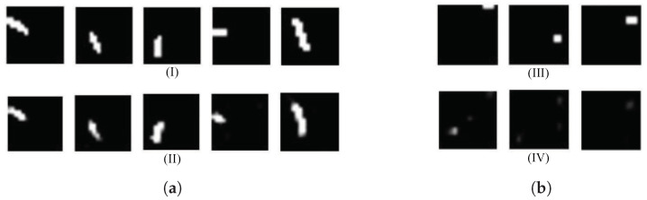 Figure 18