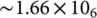 Figure 8