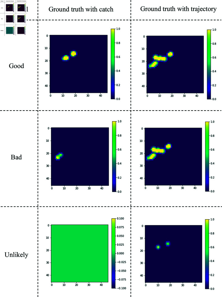 Figure 33