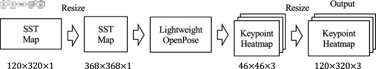 Figure 34