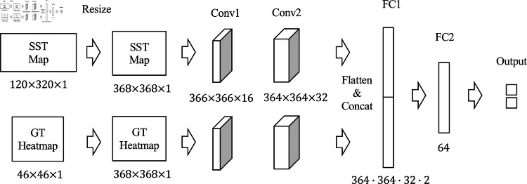 Figure 37