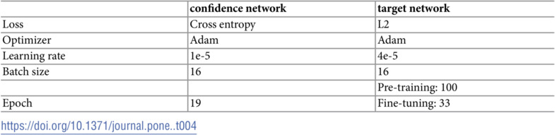 Figure 44