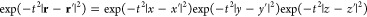 Figure 12