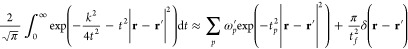 Figure 21