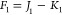 Figure 27