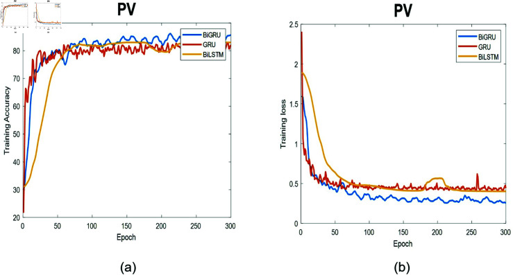 Fig 11