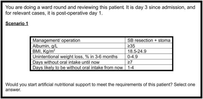 FIGURE 1