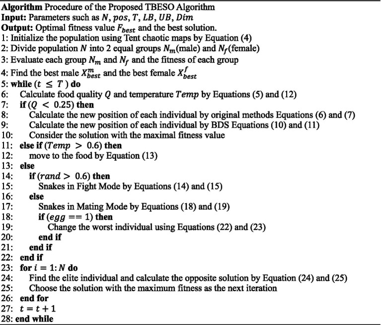 ALGORITHM 1