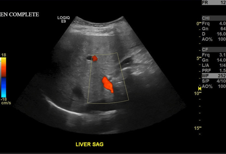 Figure 6
