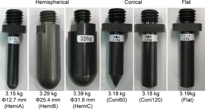 Figure 5