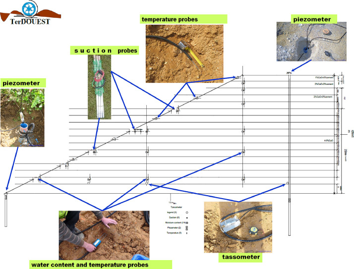 Figure 13