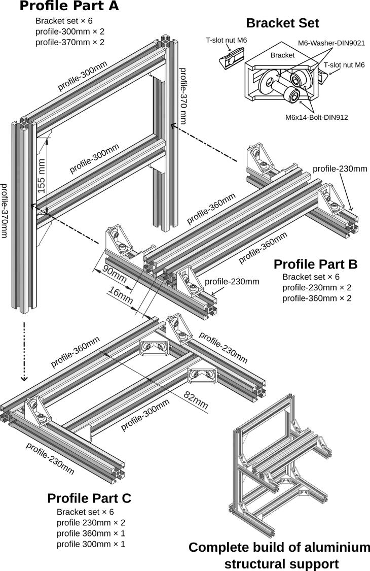 Figure 14