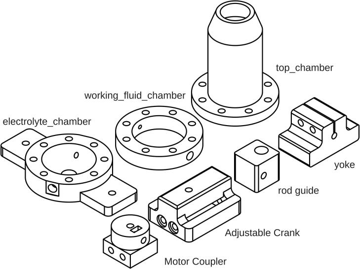 Figure 16