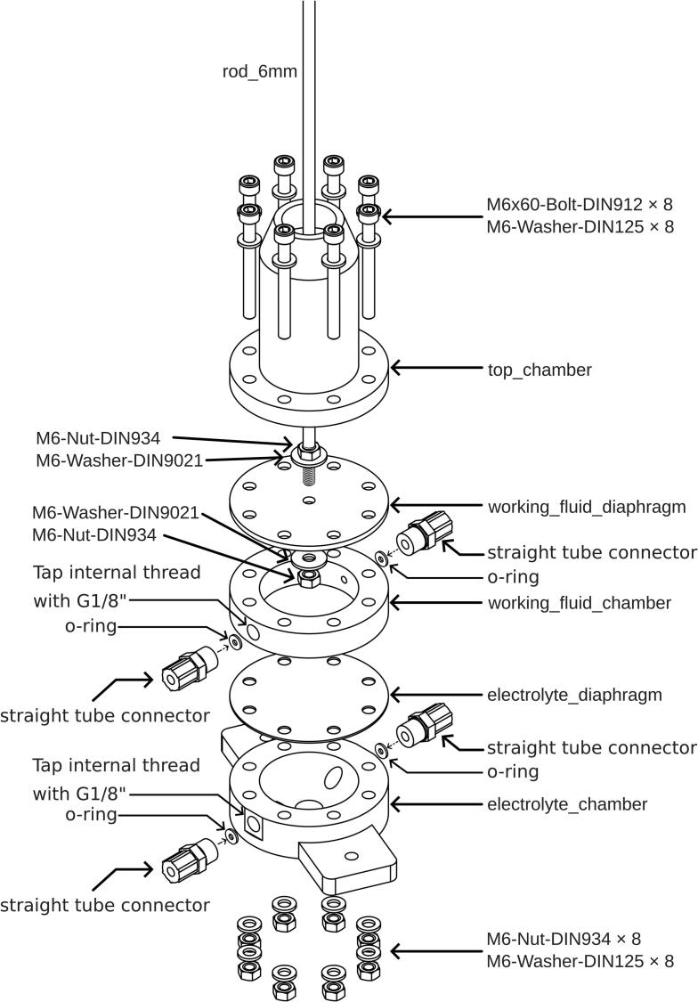 Figure 17