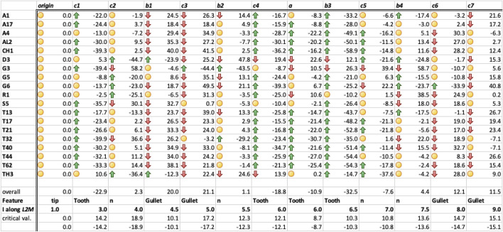 Figure 25