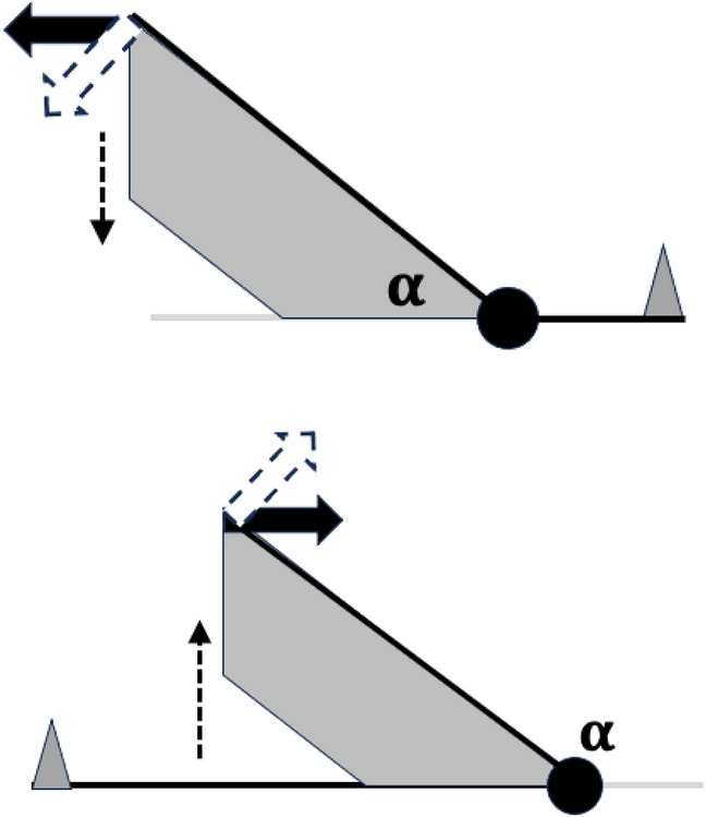 Figure 31