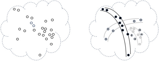 Figure 35