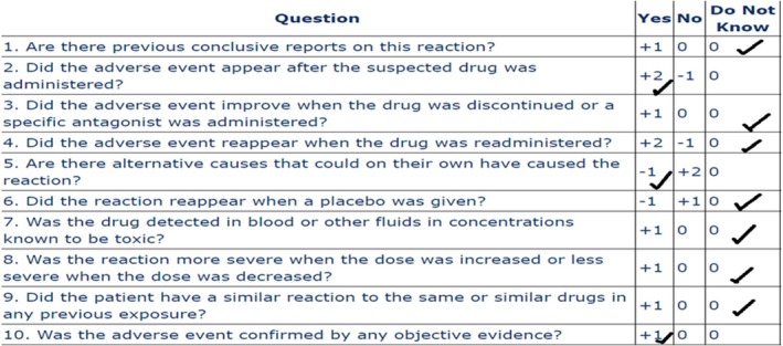 FIGURE 5