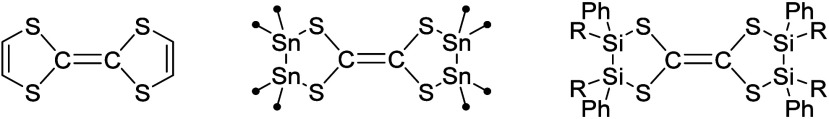 Chart 2