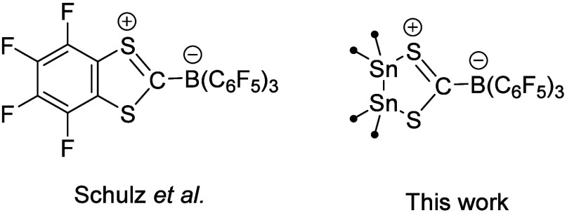 Chart 3