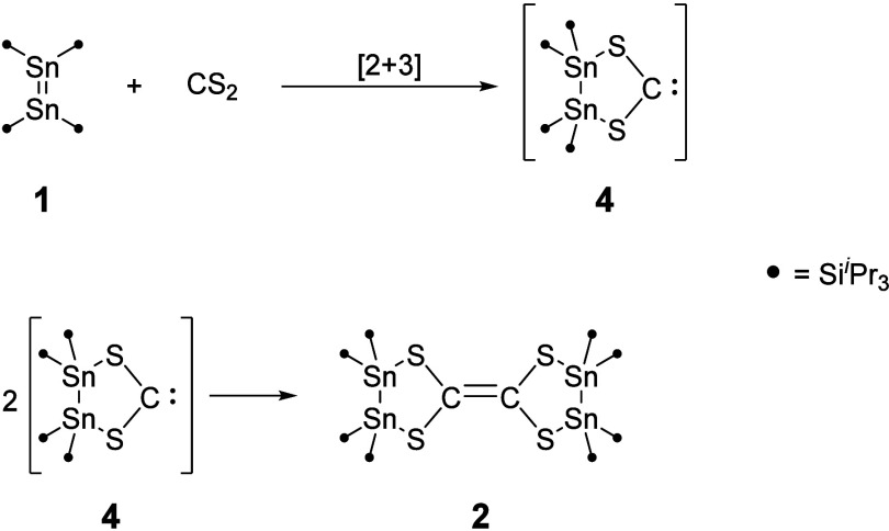 Scheme 1