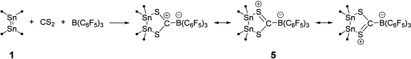 Scheme 2