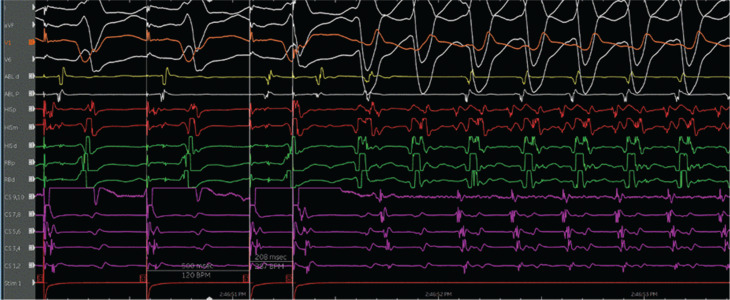 Figure 6