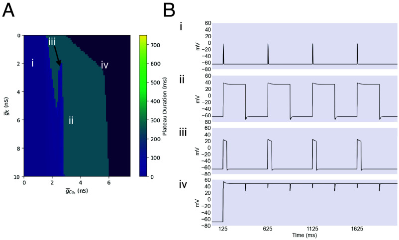 Fig. 4