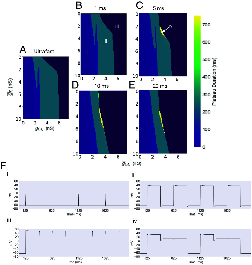Fig. 8