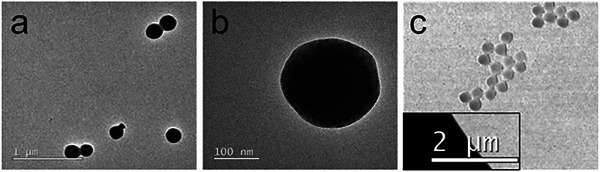Figure 18