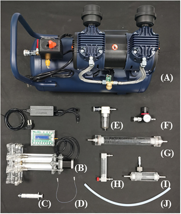 Figure 2