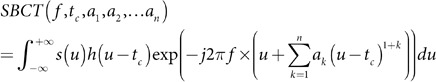Figure 22