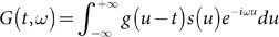 Figure 24