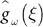 Figure 30