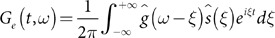 Figure 35