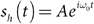 Figure 36