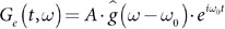 Figure 37