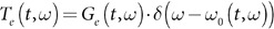 Figure 42