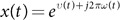 Figure 43