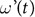 Figure 44