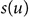 Figure 45