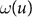 Figure 48