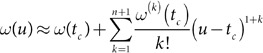 Figure 50