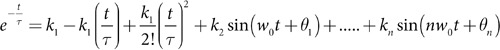 Figure 21